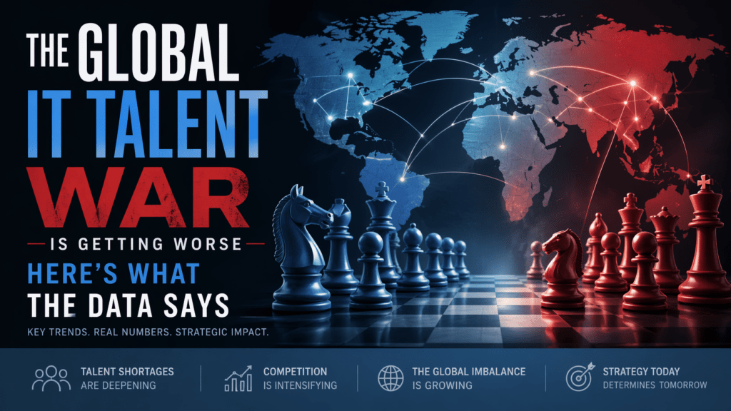 The Global IT Talent War Is Getting Worse - Here’s What the Data Says